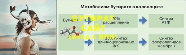 МДПВ Чердынь